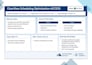 manage your projects and streamline operations